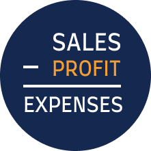 sales-profit-expenses